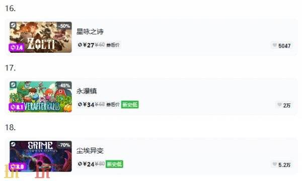 Steam今日史低游戏分享！9月4日史低佳作推荐