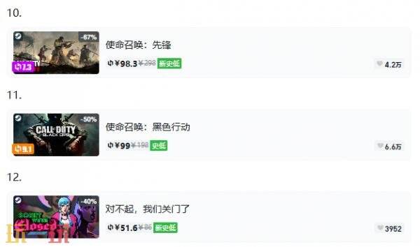 Steam今日史低游戏分享！9月4日史低佳作推荐