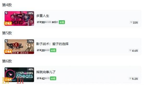 Steam今日史低游戏分享!9月7日史低佳作推荐