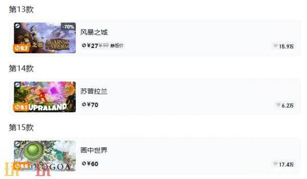 Steam今日史低游戏分享!9月7日史低佳作推荐