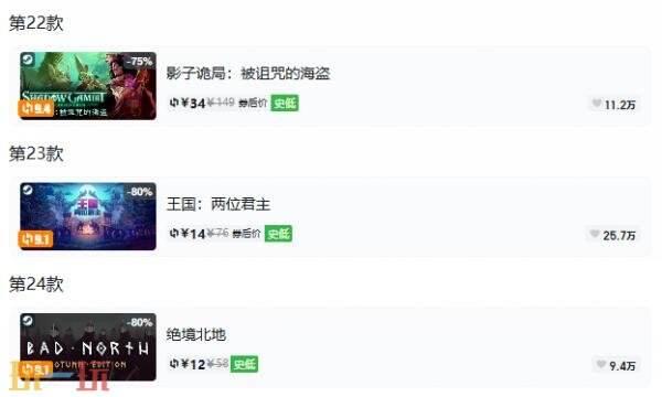 Steam今日史低游戏分享!9月7日史低佳作推荐