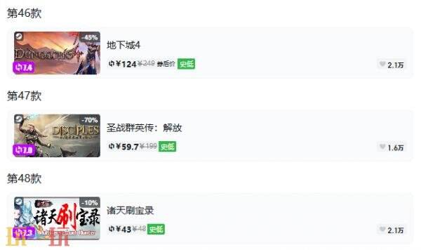 Steam今日史低游戏分享!9月7日史低佳作推荐