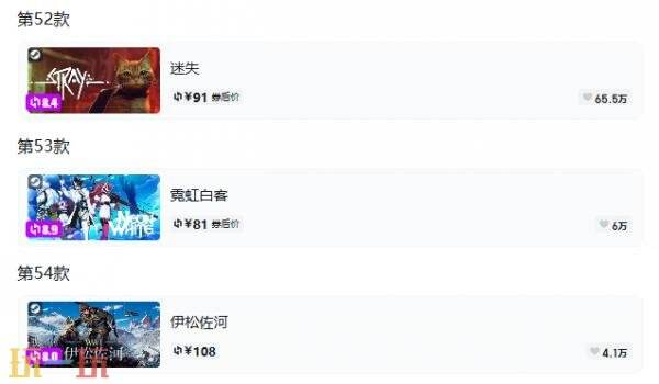 Steam今日史低游戏分享!9月7日史低佳作推荐