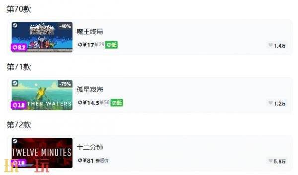 Steam今日史低游戏分享!9月7日史低佳作推荐