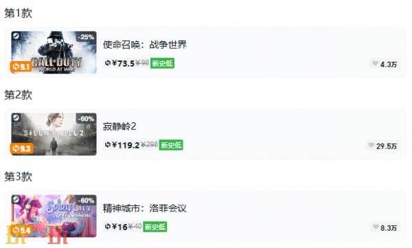 Steam今日史低游戏分享!9月7日史低佳作推荐
