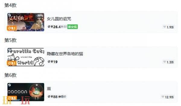 Steam今日史低游戏分享!9月7日史低佳作推荐