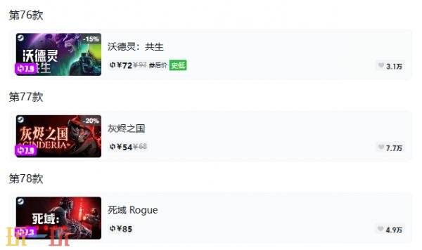 Steam今日史低游戏分享!9月7日史低佳作推荐