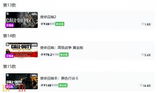 Steam今日史低游戏分享!9月7日史低佳作推荐