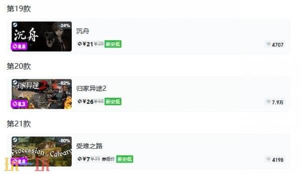 Steam今日史低游戏分享!9月7日史低佳作推荐