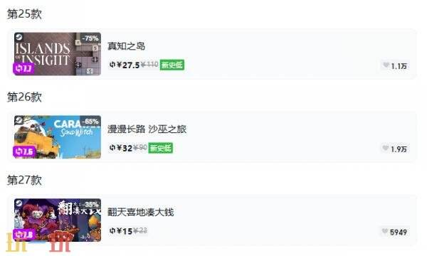 Steam今日史低游戏分享!9月7日史低佳作推荐