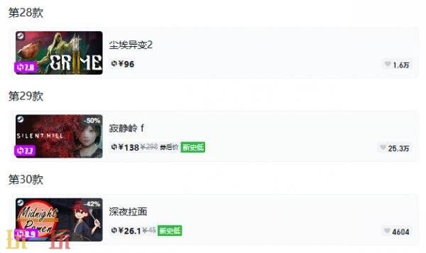 Steam今日史低游戏分享!9月7日史低佳作推荐