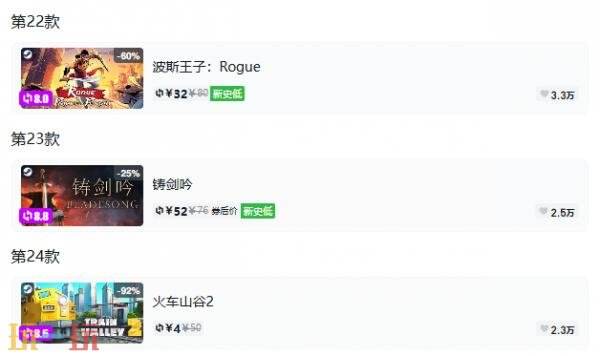 Steam今日史低游戏分享!9月7日史低佳作推荐