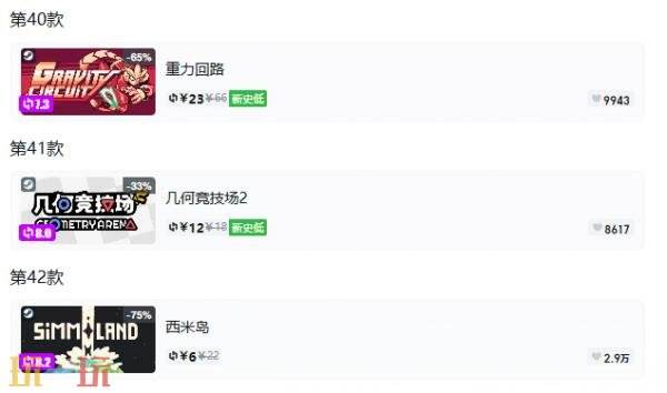 Steam今日史低游戏分享!9月7日史低佳作推荐