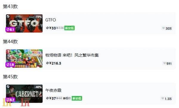Steam今日史低游戏分享!9月7日史低佳作推荐