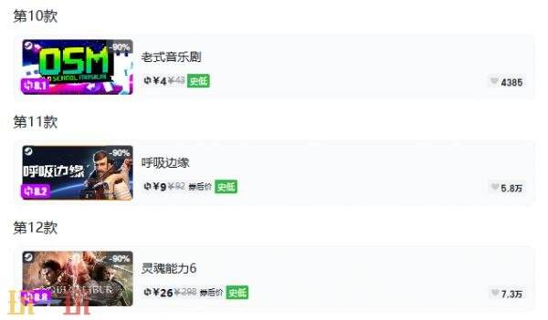 Steam今日史低游戏分享!9月7日史低佳作推荐