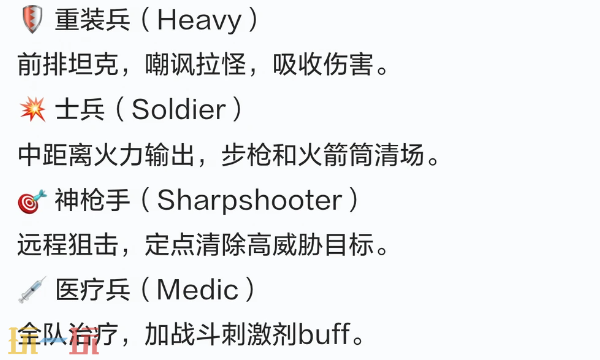 星球大战零号连队新手选什么职业 星球大战零号连队职业推荐