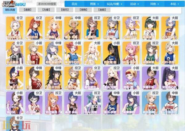 篮球少女飞跃巅峰wiki 篮球少女飞跃巅峰wiki网址链接