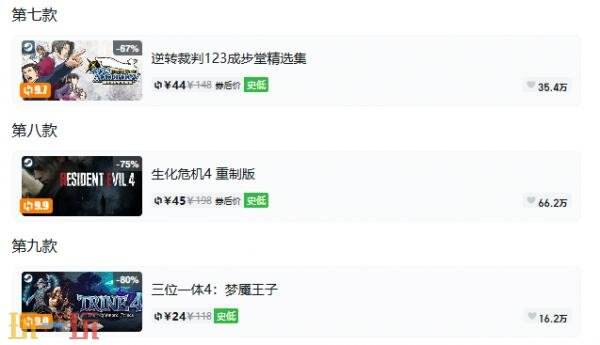 Steam今日史低游戏分享!9月8日史低佳作推荐