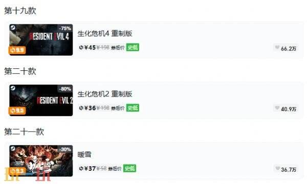 Steam今日史低游戏分享!9月8日史低佳作推荐