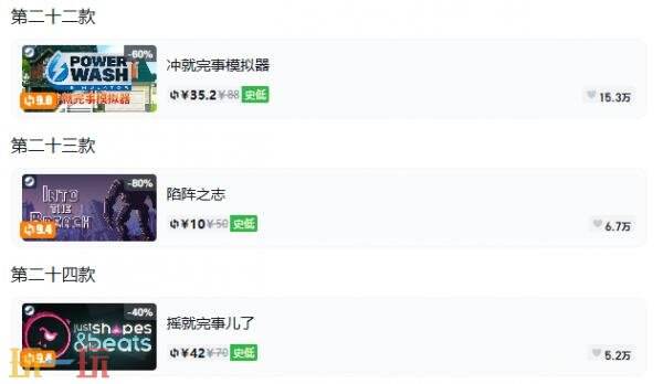 Steam今日史低游戏分享!9月8日史低佳作推荐