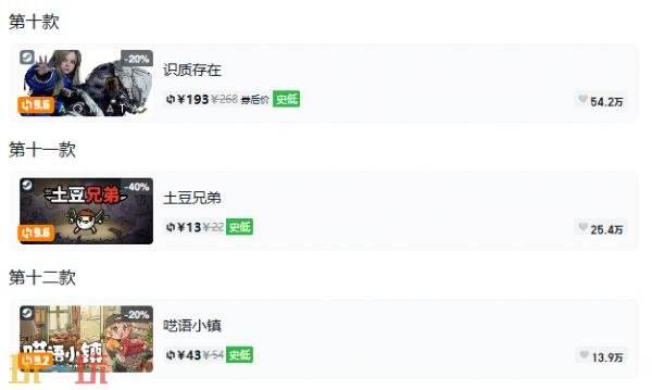 Steam今日史低游戏分享!9月8日史低佳作推荐