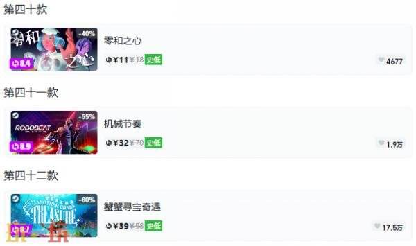 Steam今日史低游戏分享!9月8日史低佳作推荐