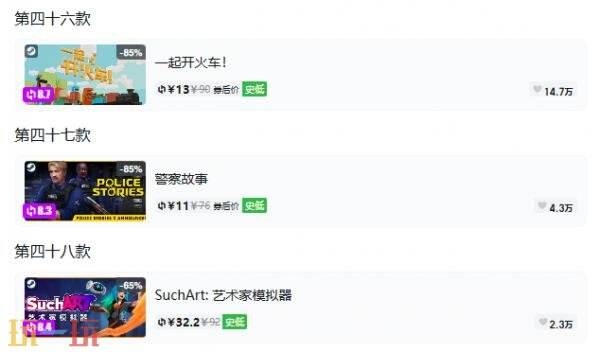 Steam今日史低游戏分享!9月8日史低佳作推荐