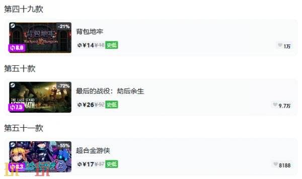 Steam今日史低游戏分享!9月8日史低佳作推荐