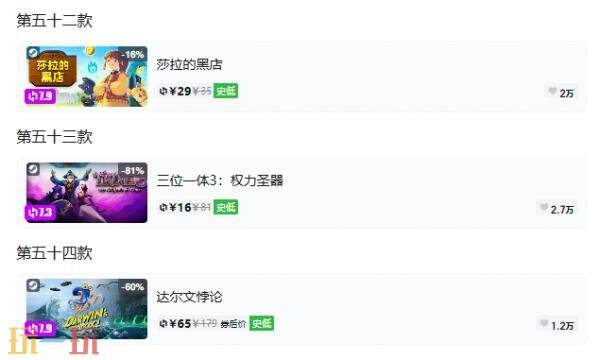 Steam今日史低游戏分享!9月8日史低佳作推荐