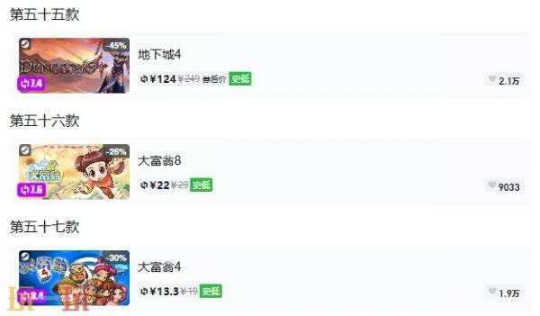 Steam今日史低游戏分享!9月8日史低佳作推荐