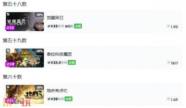 Steam今日史低游戏分享!9月8日史低佳作推荐