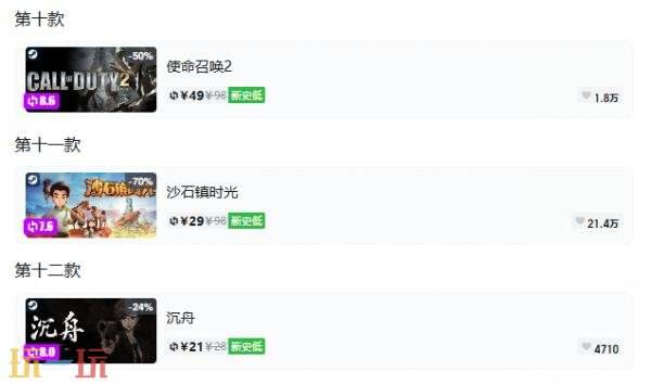 Steam今日史低游戏分享!9月8日史低佳作推荐