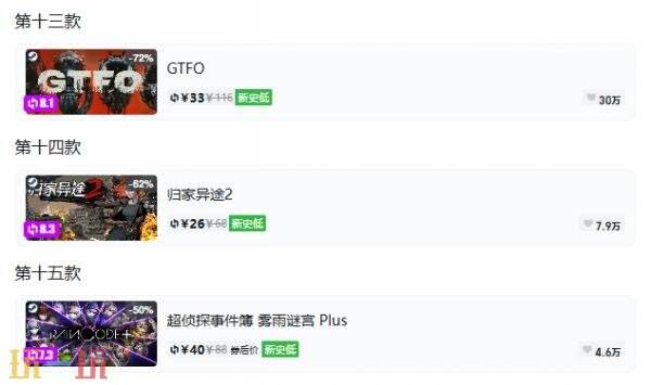 Steam今日史低游戏分享!9月8日史低佳作推荐