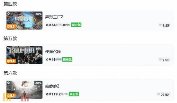 Steam今日史低游戏分享!9月8日史低佳作推荐
