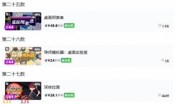 Steam今日史低游戏分享!9月8日史低佳作推荐