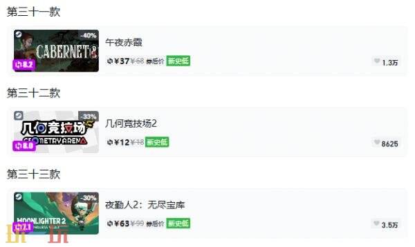 Steam今日史低游戏分享!9月8日史低佳作推荐