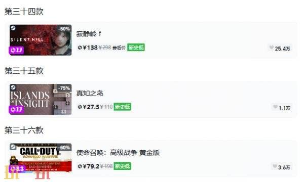Steam今日史低游戏分享!9月8日史低佳作推荐