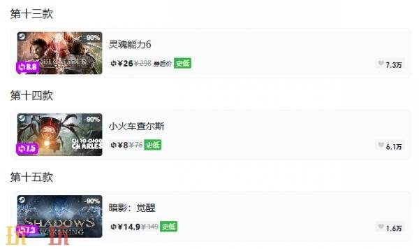 Steam今日史低游戏分享!9月8日史低佳作推荐