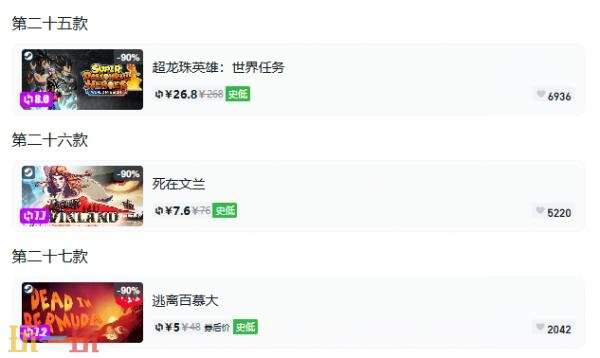 Steam今日史低游戏分享!9月8日史低佳作推荐