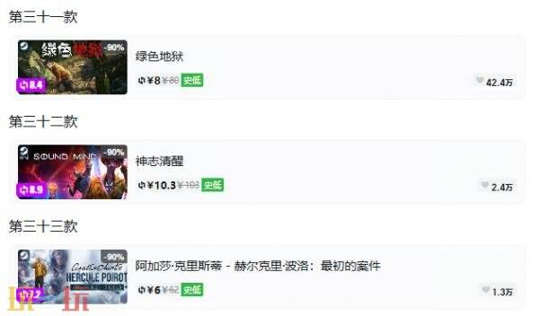 Steam今日史低游戏分享!9月9日史低佳作推荐