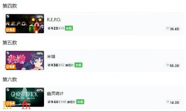 Steam今日史低游戏分享!9月9日史低佳作推荐