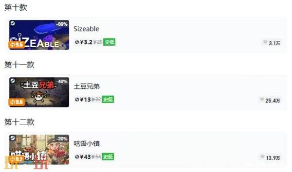 Steam今日史低游戏分享!9月9日史低佳作推荐