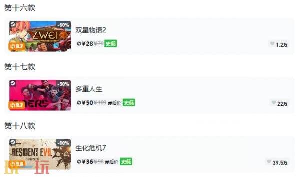 Steam今日史低游戏分享!9月9日史低佳作推荐