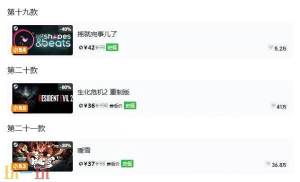 Steam今日史低游戏分享!9月9日史低佳作推荐