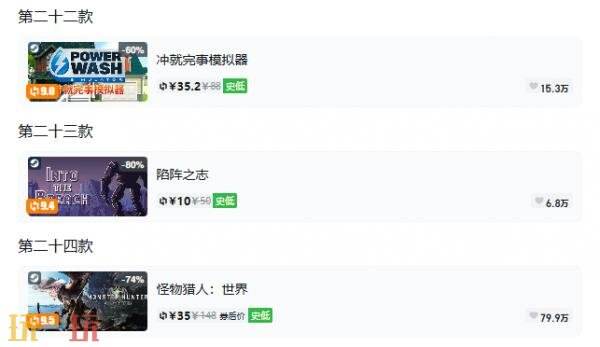 Steam今日史低游戏分享!9月9日史低佳作推荐