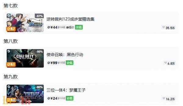 Steam今日史低游戏分享!9月9日史低佳作推荐