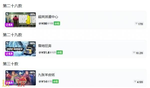 Steam今日史低游戏分享!9月9日史低佳作推荐