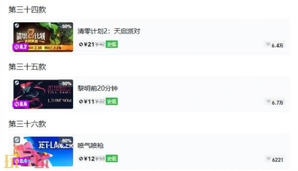 Steam今日史低游戏分享!9月9日史低佳作推荐