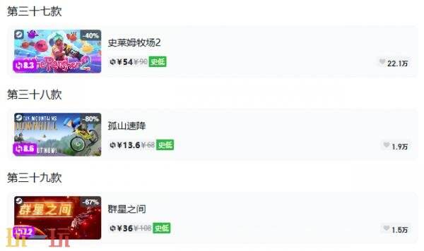 Steam今日史低游戏分享!9月9日史低佳作推荐