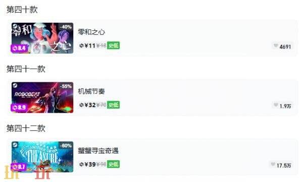 Steam今日史低游戏分享!9月9日史低佳作推荐